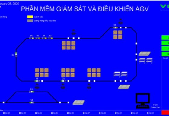 DỰ ÁN PHẦN MỀM ĐIỀU PHỐI TRUNG TÂM ROBOT AGV DAIKIN – FDI JAPAN